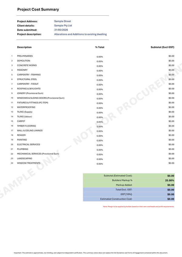 Sample estimate — cost summary page